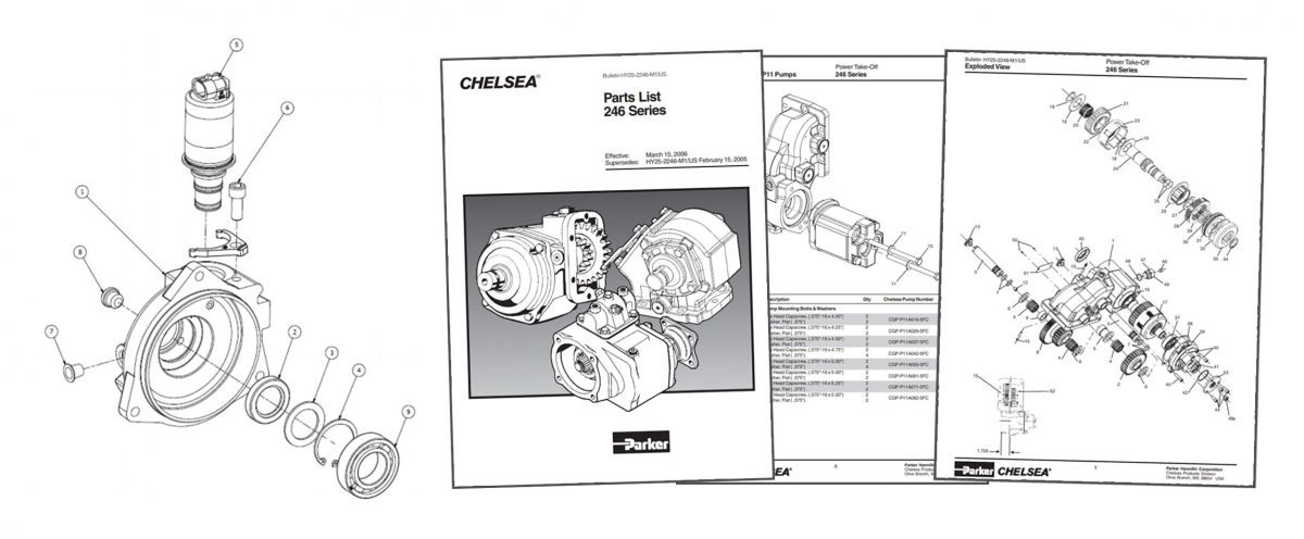 Chelsea PTO Parts Manuals